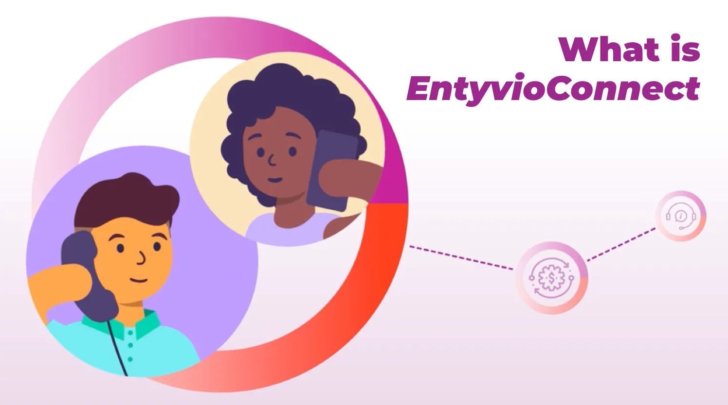 What is EntyvioConnect video.